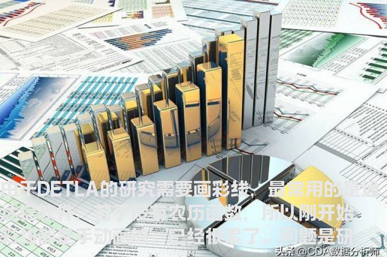 【福利】公布我的各级别DELTA（三角洲/时空之门）彩线公式方便大家研究