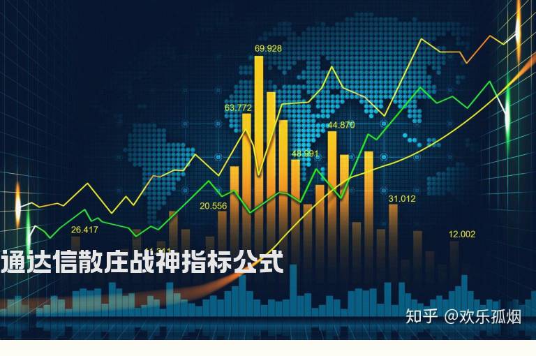 通达信散庄战神指标公式