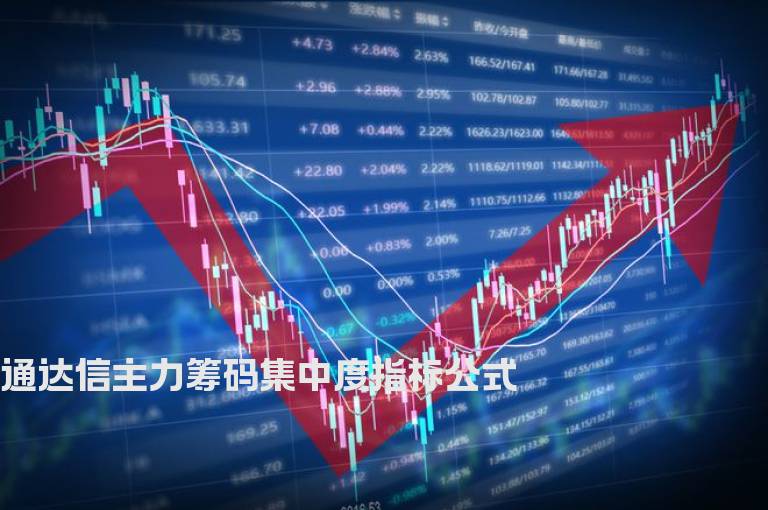 通达信主力筹码集中度指标公式