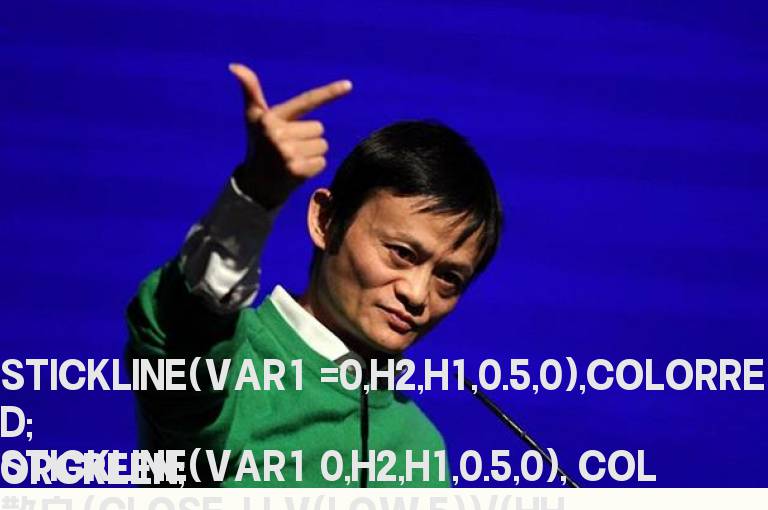 四线合一（散户、中户、大户、主力）