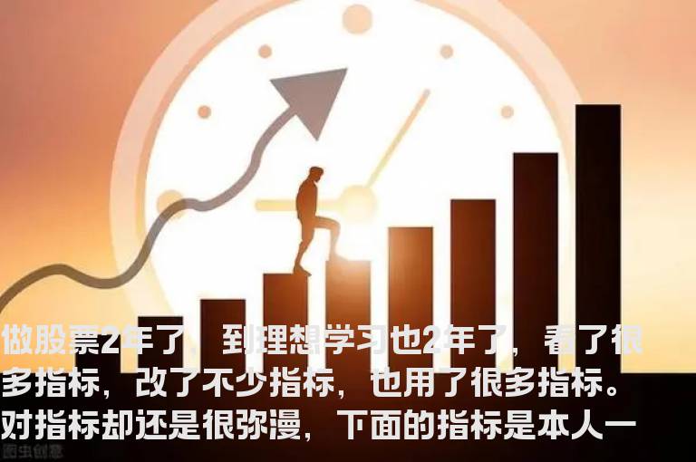 兔年大发通达信指标交流（均线粘合向上发散）