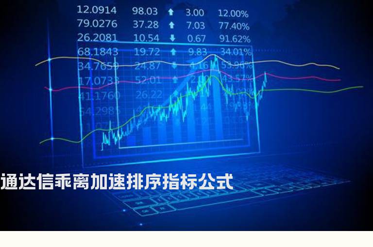 通达信乖离加速排序指标公式