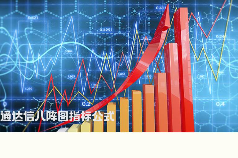 通达信八阵图指标公式