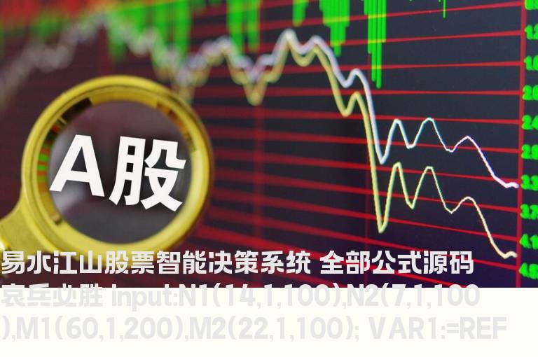 易水江山股票智能决策系统 全部公式源码