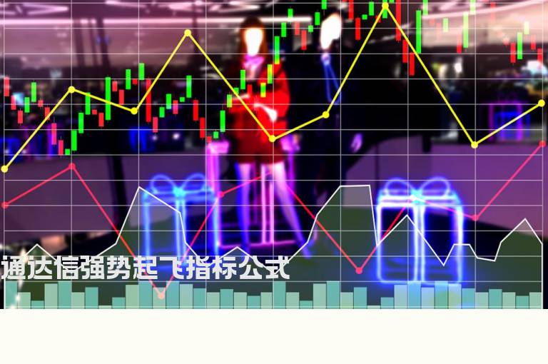 通达信强势起飞指标公式