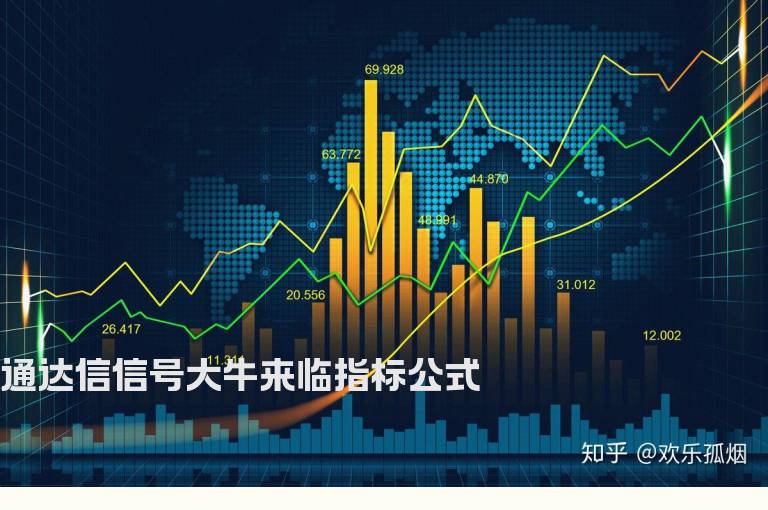 通达信信号大牛来临指标公式