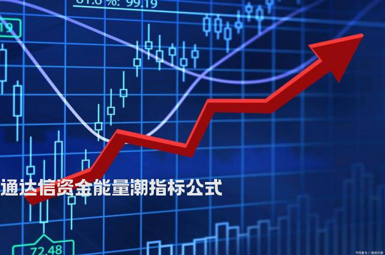 通达信资金能量潮指标公式