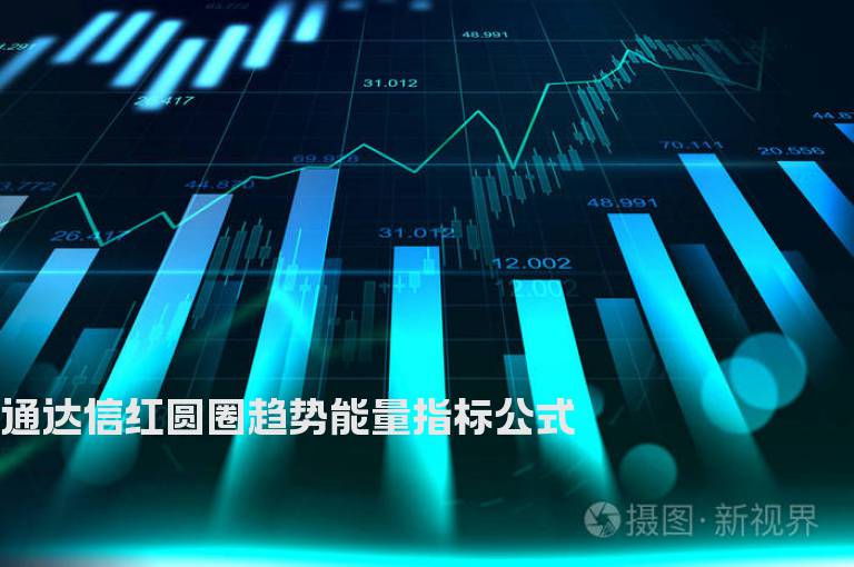 通达信红圆圈趋势能量指标公式