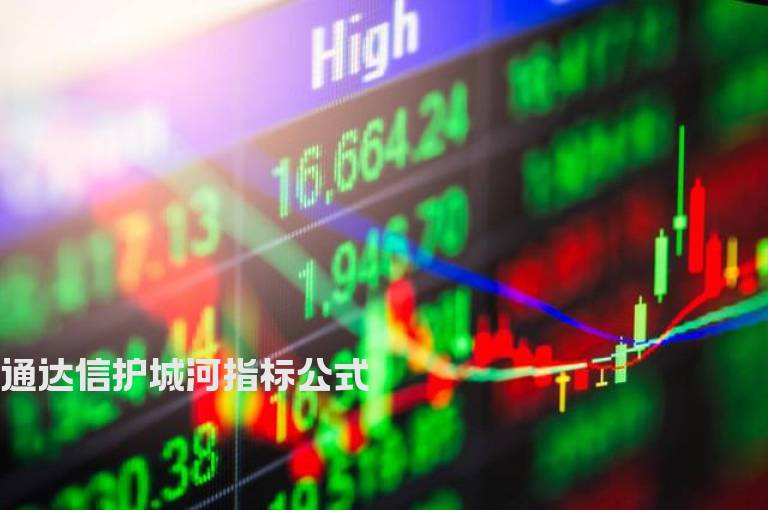 通达信护城河指标公式