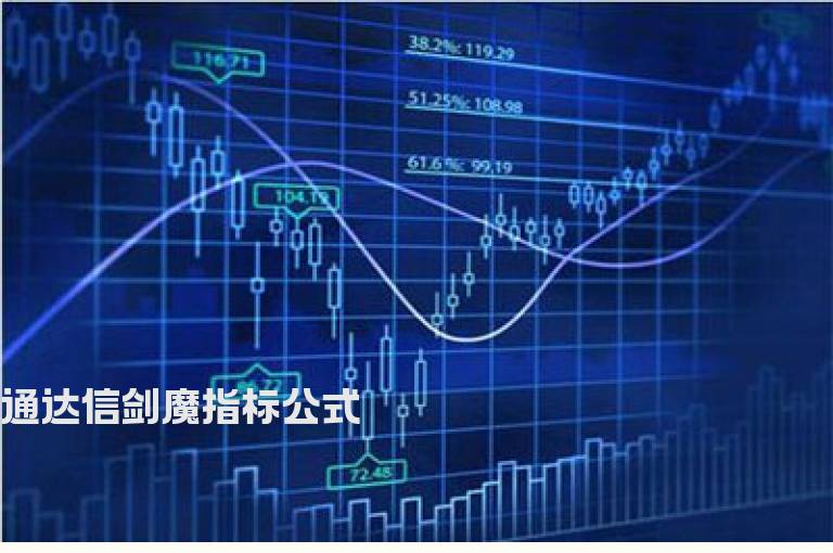 通达信剑魔指标公式