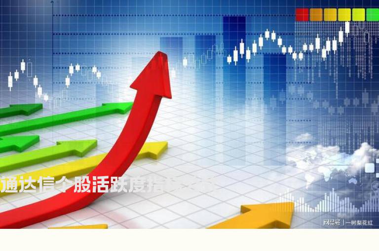 通达信个股活跃度指标公式