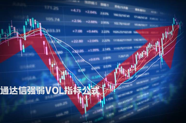 通达信强弱VOL指标公式