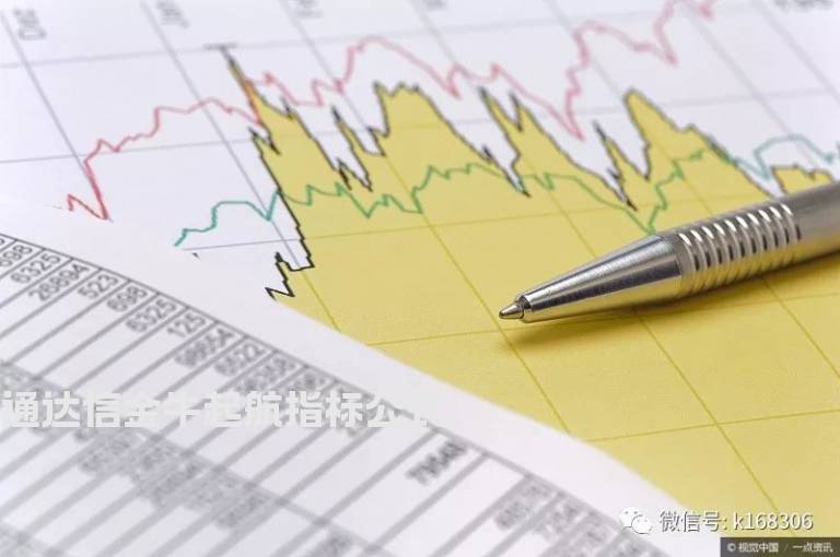 通达信金牛起航指标公式