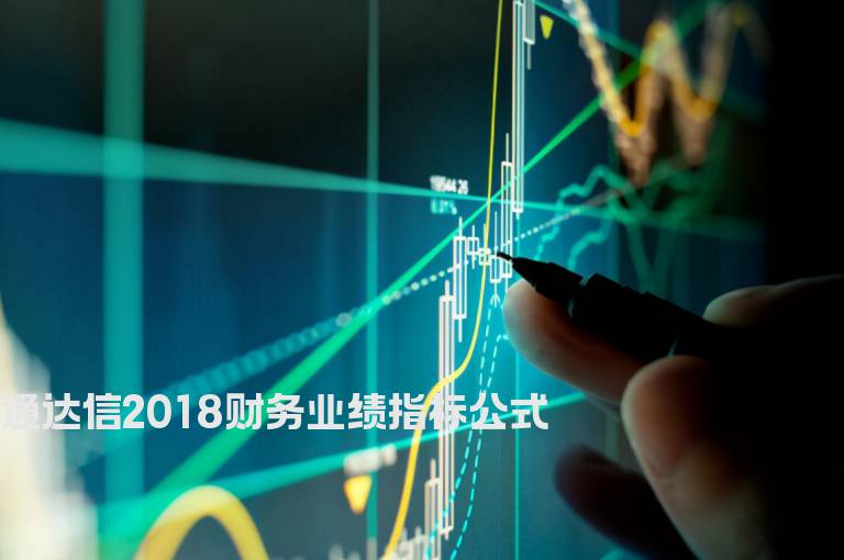 通达信2018财务业绩指标公式