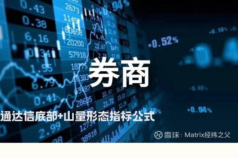 通达信底部+山量形态指标公式