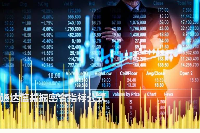 通达信共振密令指标公式