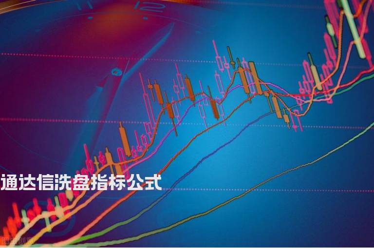 通达信洗盘指标公式