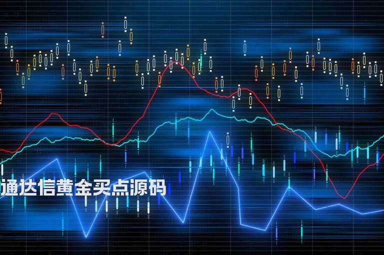 通达信黄金买点源码