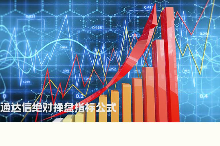 通达信绝对操盘指标公式