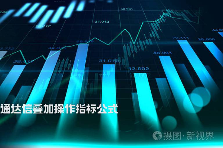 通达信叠加操作指标公式