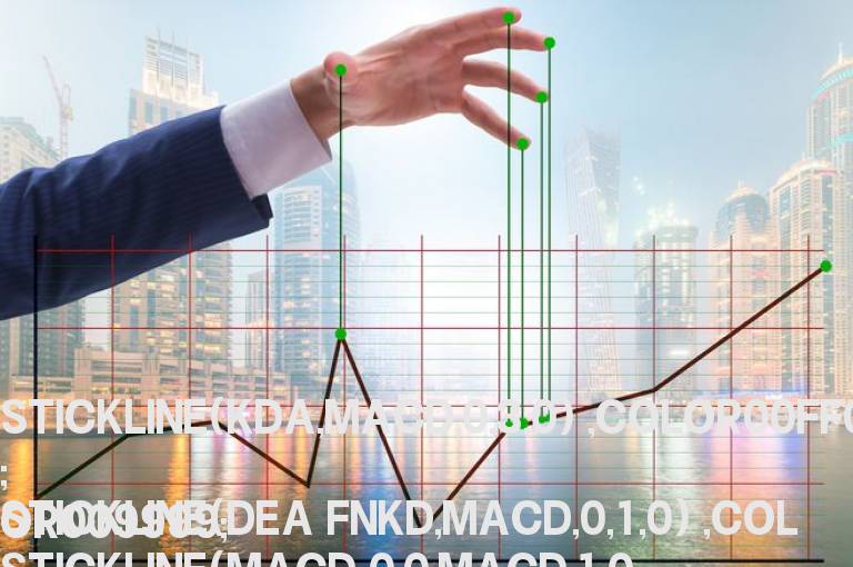 参加一种理念MACD(副图、原码、贴图)