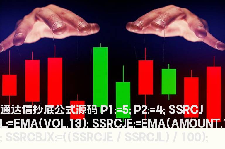 通达信抄底公式源码附图