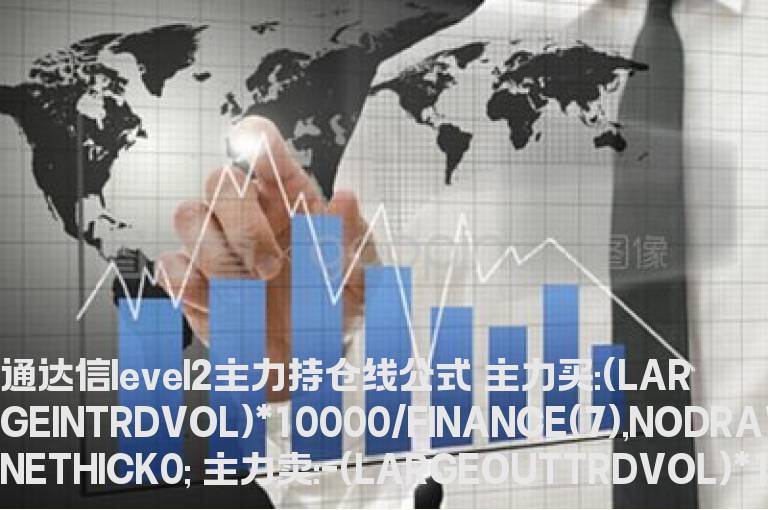 通达信level2主力持仓线公式