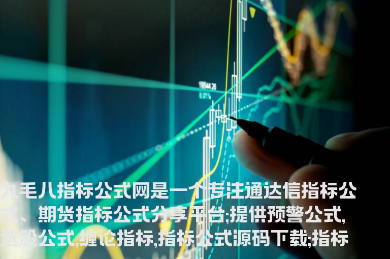 技术分析指标叠加共振选择最佳进出场，技术面和消息面相结合