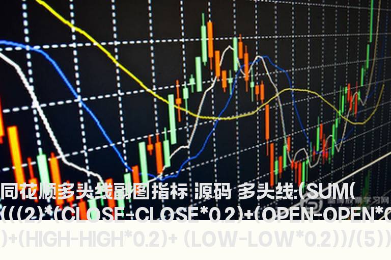 同花顺多头线副图指标