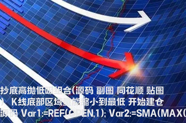 抄底高抛低吸组合(源码 副图 同花顺 贴图）