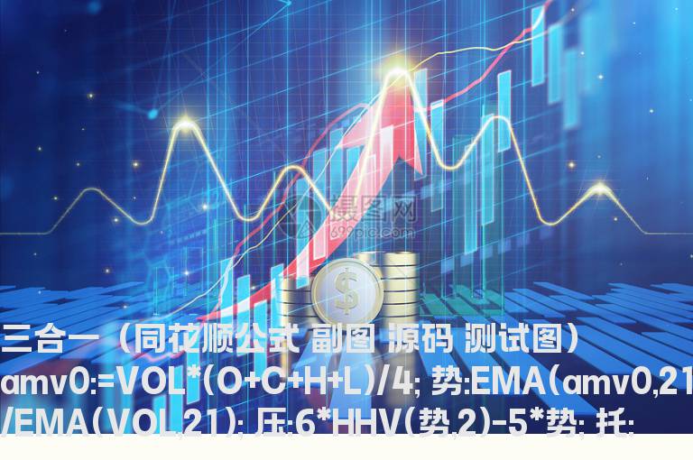 同花顺三合一（源码副图 贴图）