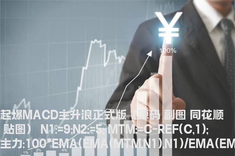 起爆MACD主升浪正式版（源码 副图 同花顺 贴图）