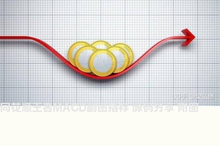 同花顺王者MACD副图指标 源码分享 附图