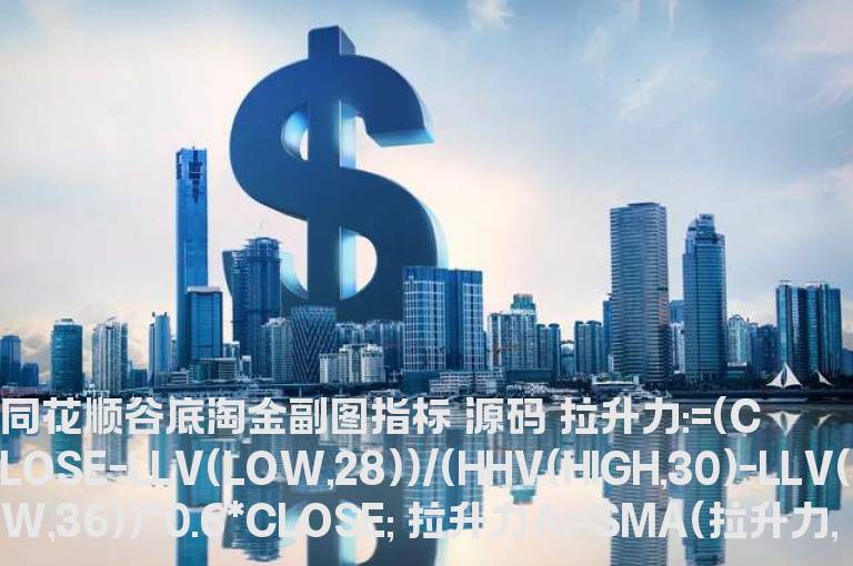 同花顺谷底淘金副图指标