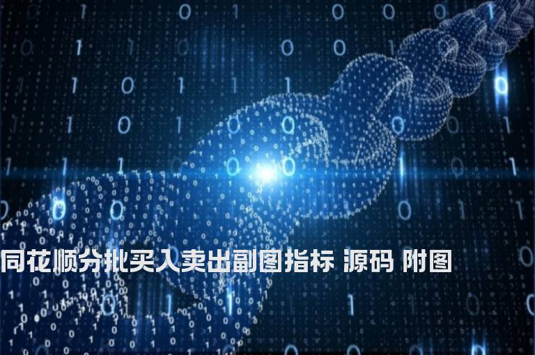 同花顺分批买入卖出副图指标 源码 附图