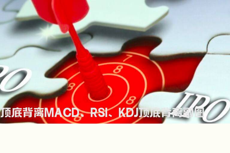 顶底背离MACD、RSI、KDJ顶底背离副图