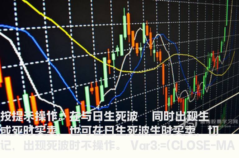 同花顺日波选股副图源码