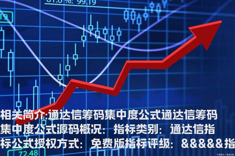 通达信筹码集中度公式