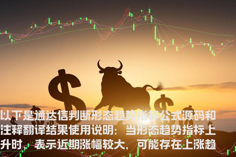 通达信判断形态趋势指标公式