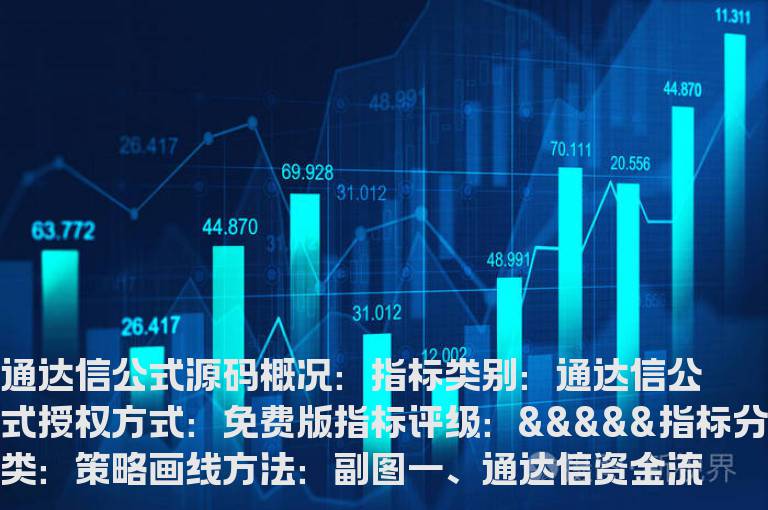 通达信资金流指标公式(通达信公式)