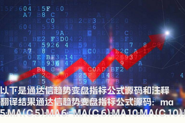 通达信趋势变盘指标公式