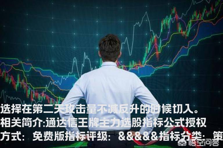 通达信王牌主力选股指标公式