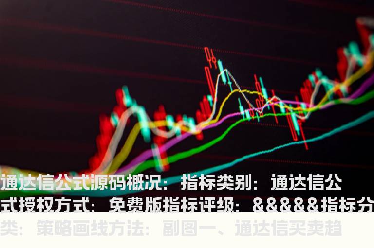 通达信买卖趋势主图指标公式(通达信公式)