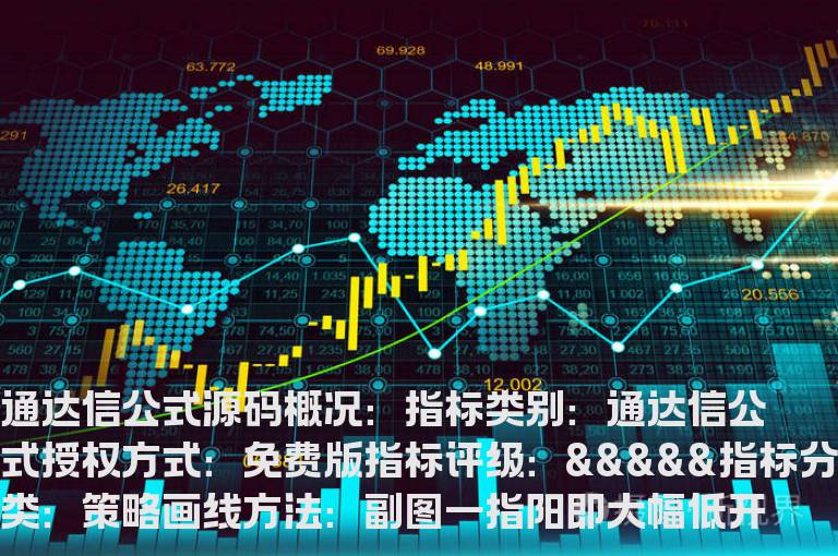 通达信连阳黄金柱主图指标公式