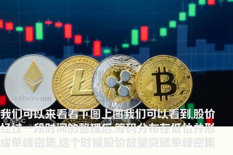 通达信绝密三代指标源码公式