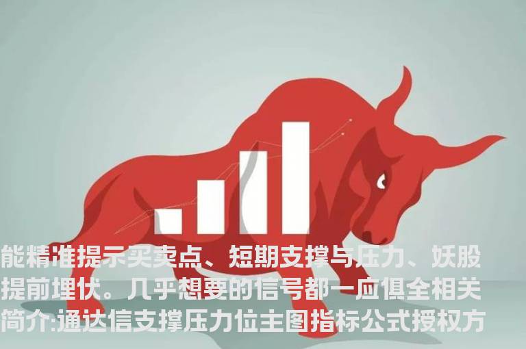 通达信支撑压力位主图指标公式