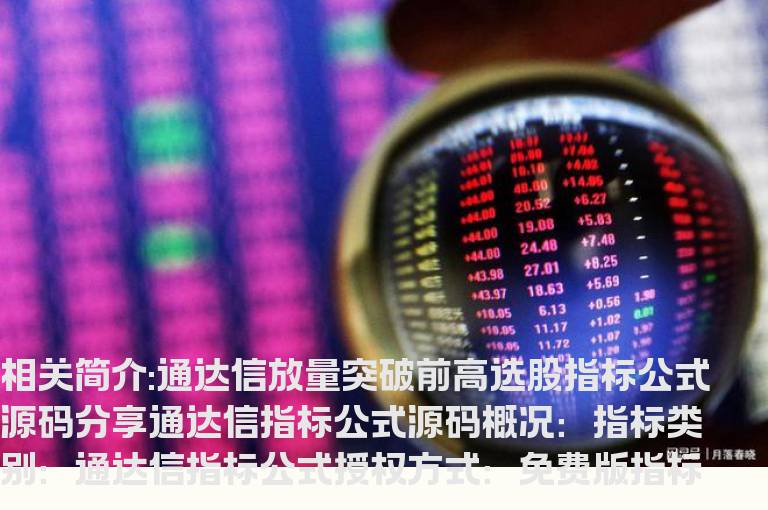 通达信放量突破前高选股指标公式源码分享