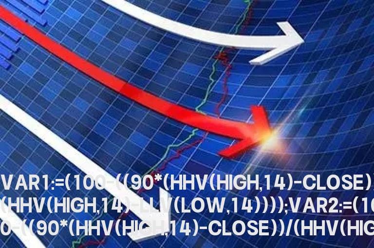 通达信公式改成大智慧公式