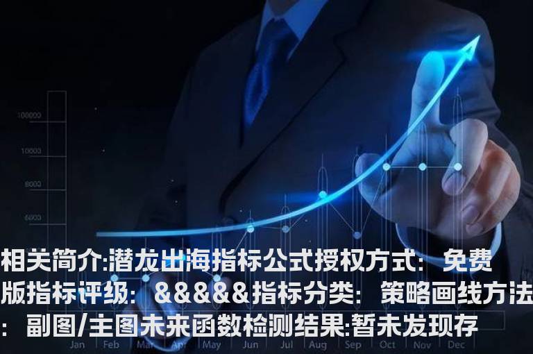 潜龙出海指标公式