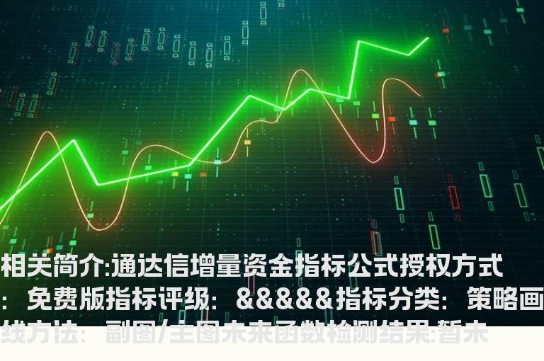 通达信增量资金指标公式